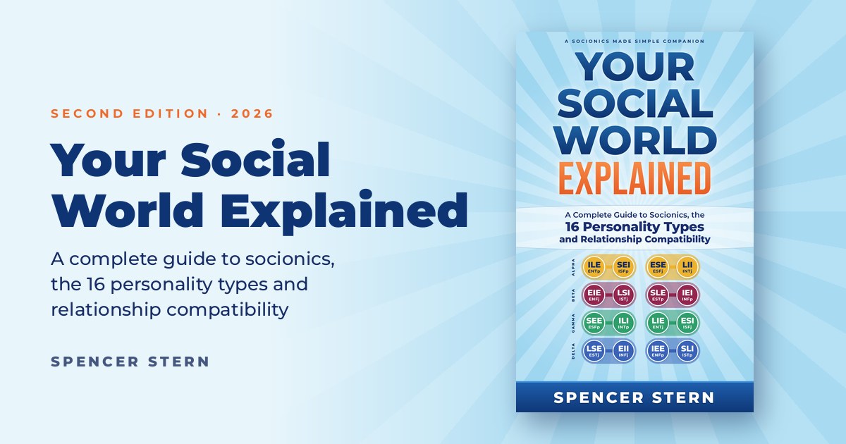 Social share image for Your Social World Explained